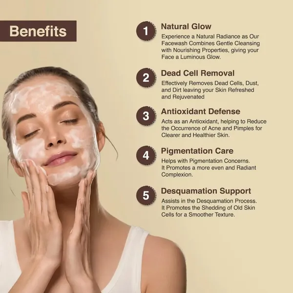 Activated_Charcoal_Face_Wash_For_Men_&_Women_|_Deep_Cleansing,_Oil_Control_&_Clear_Skin_–_100Ml_(Pack_Of_5)