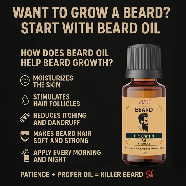 Beard_Oil_For_Men_|_Softens,_Nourishes_&_Promotes_Healthy_Beard_Growth_–_15Ml