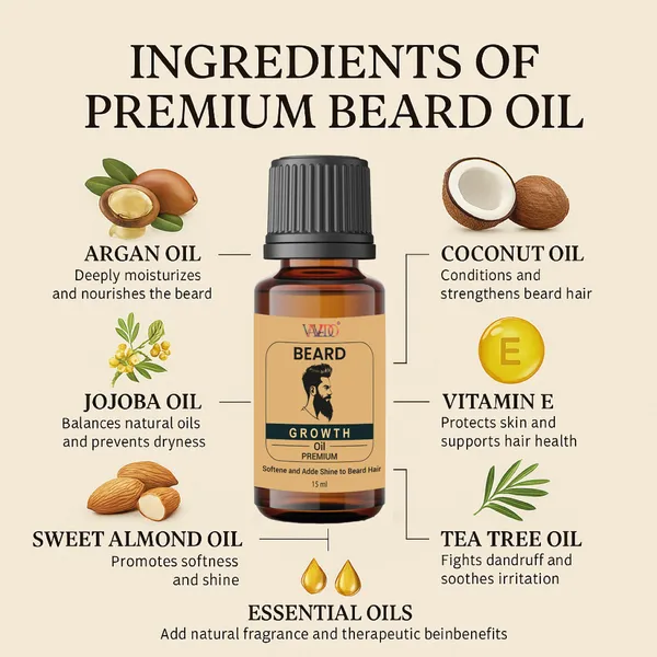 Beard_Oil_For_Men_|_Softens,_Nourishes_&_Promotes_Healthy_Beard_Growth_–_15Ml