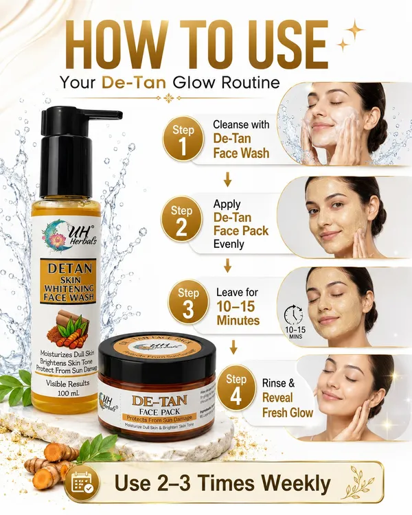 Detan_Combo_Pack_–_Face_Wash_&_Pack_|_Complete_Detan_Care_|_Instant_Glow_|_Value_Combo