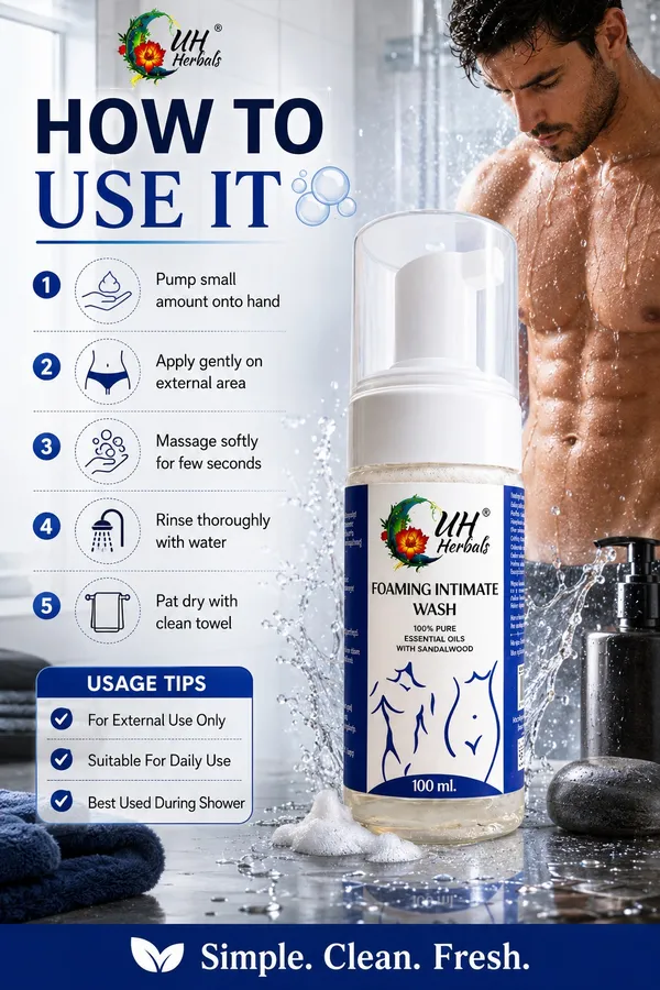 Men’s_Foaming_Intimate_Wash_|_pH_Balanced_|_Odour_Control_|_Refreshing_Care
