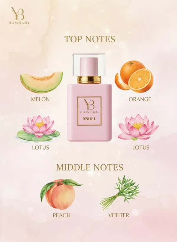 ANGEL_FOR_HER_EAU_DE_TOILETTE