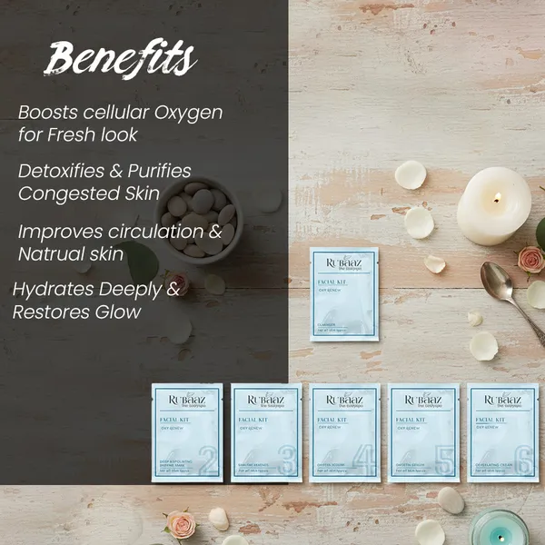 Rubaaz_Oxy_Renew_Facial_Kit_6-Step_Oxygen-Boost_Facial_(Monodose)