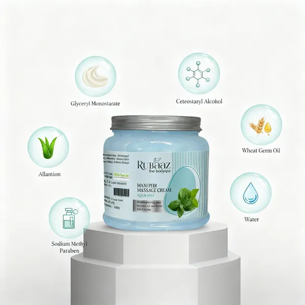 Rubaaz_Aquamint_Mani-Pedi_Massage_Cream_Cooling_Hand_&_Foot_Spa_Cream_1Kg