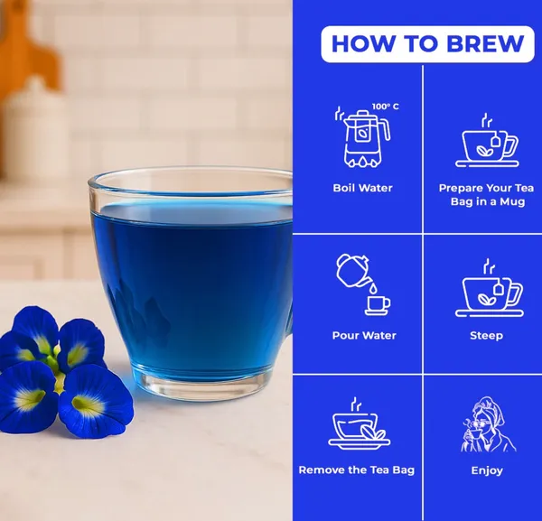 Blue_Pea_Flower_Herbal_Tea_Combo_with_reusable_Jar_|_Detox_And_Cleansing_(Pack_of_15_Tea_Bags)
