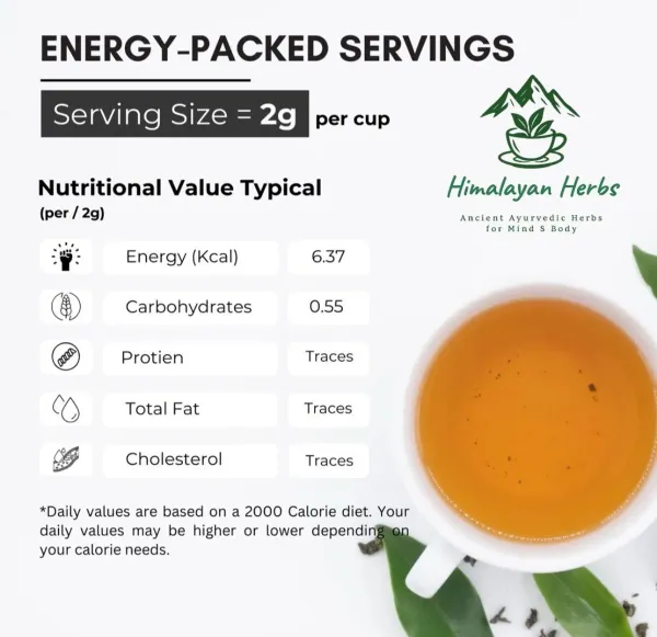 Combo_of_Detox_Herbal_Tea_Bags_and_Leafs_|_15_bags_+_30gm