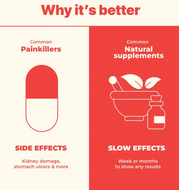 Periods_Relief_Therapy