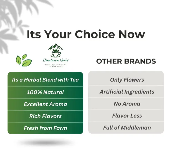 Himalayan_Herbal_Tea_|_Cup_of_Harmony