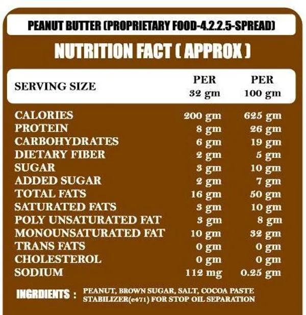 Peanut_Butter_|_Chocolate_Crunchy_|_Almond_Crunchy_|_Crunchy_|_(1500_G,_Pack_Of_3)