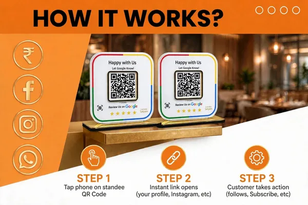 1_QR_NFC_Enabled_Premium_Google_Review_Standee_with_Dynamic_QR_Code