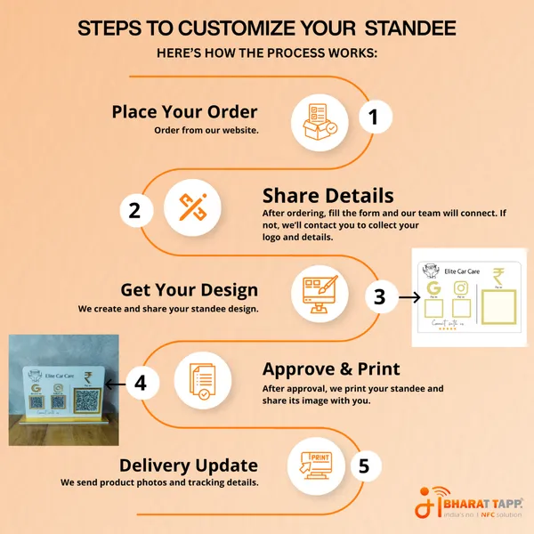 1_QR_standy_curve_
