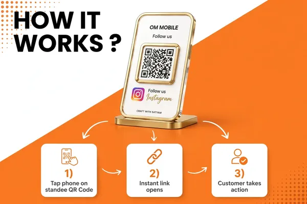 1_QR_standy_for_mobile_shop_