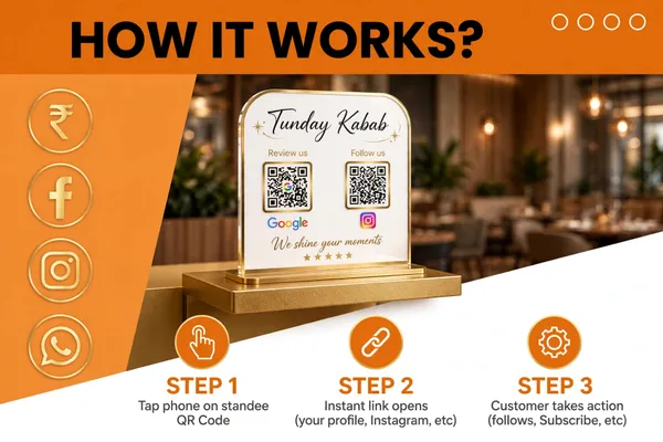 2_QR_premium_white_standy_for_restorent,cafe,etc
