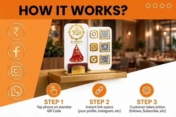 3_QR_premium_standy_for_wedding_clothes_shop