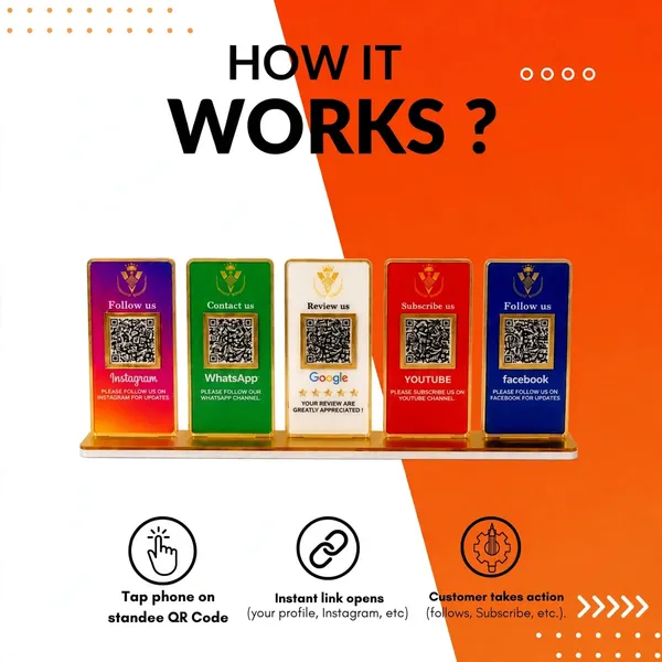 5_QR_NFC_Enabled_Smart_Standee_For_Jewellers