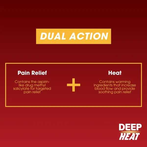 White_Deep_Heat_Rub_For_Unisex