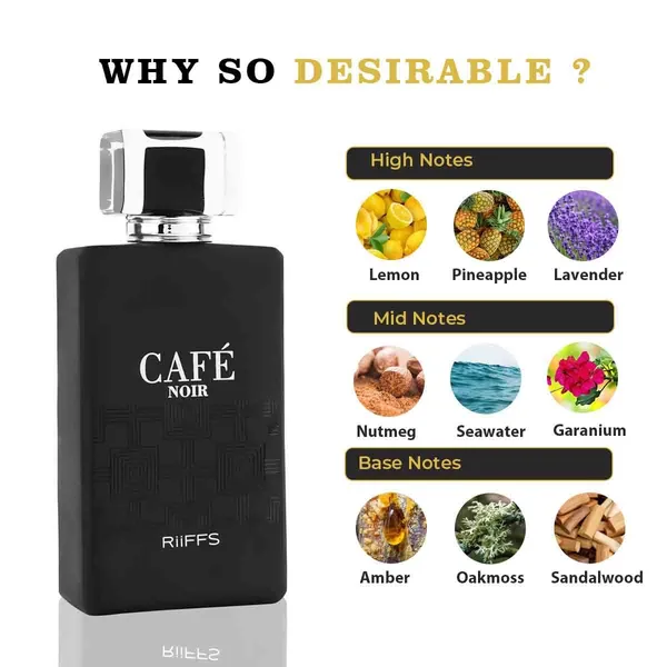 Cafe_Noir_Perfume_For_Men