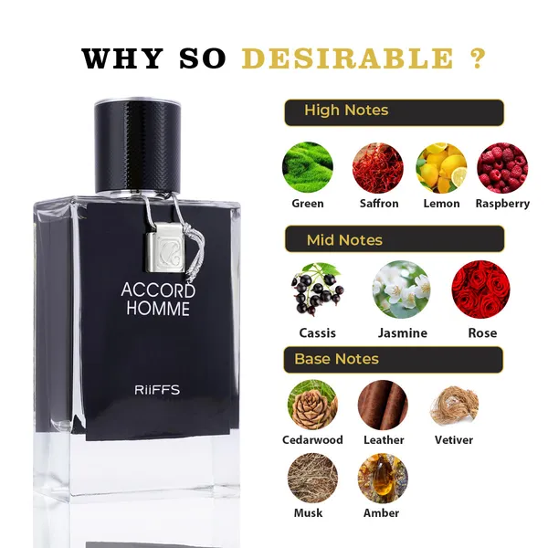 Accord_Homme_Perfume_For_Men