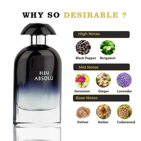 Bleu_Absolu_Perfume_For_Men