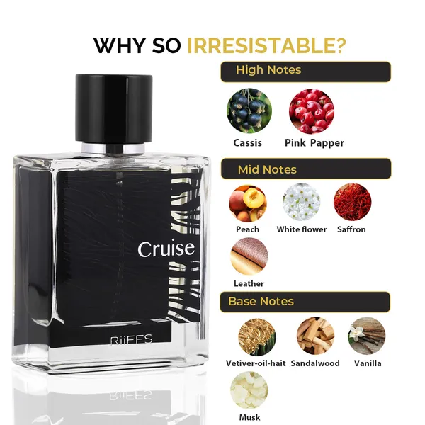 Cruise_Pour_Homme_Perfume_For_Men