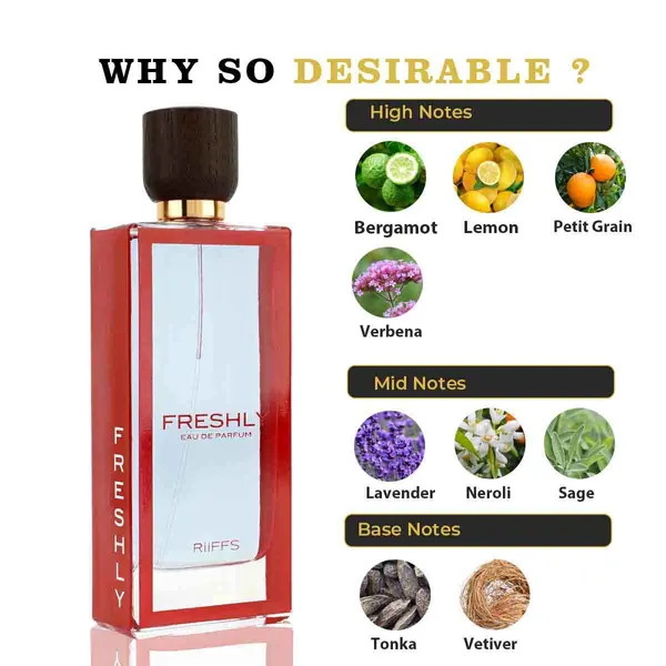 Freshly_Perfume_For_Men