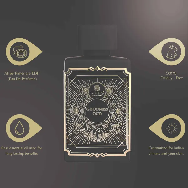 Goodness_Oud_Perfume_For_Men_&_Women