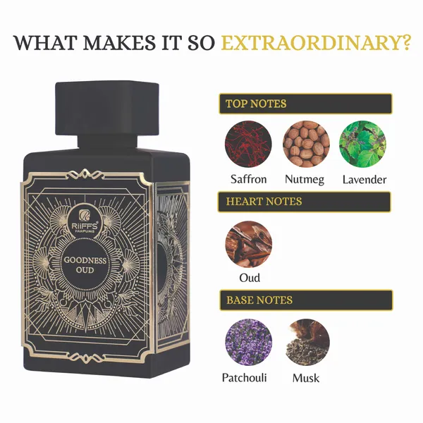 Goodness_Oud_Perfume_For_Men_&_Women