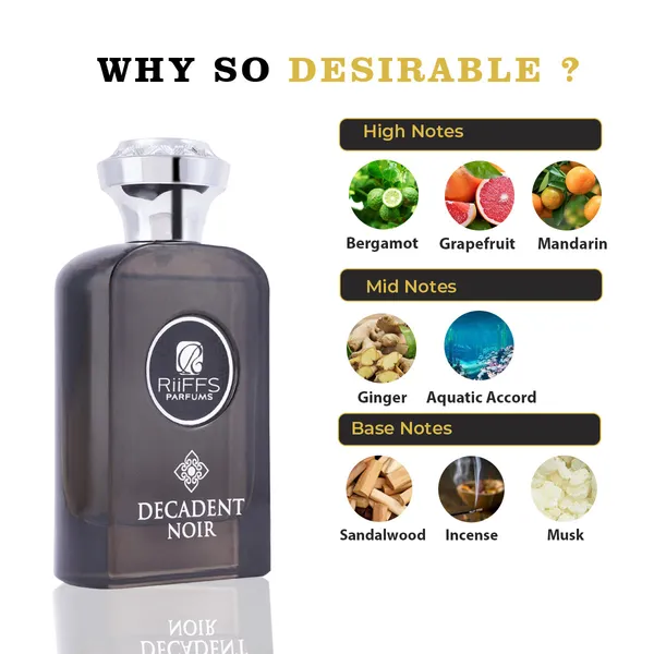 Decadent_Noir_Perfume_For_Men