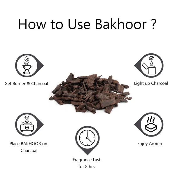 Al_Zain_Bakhoor