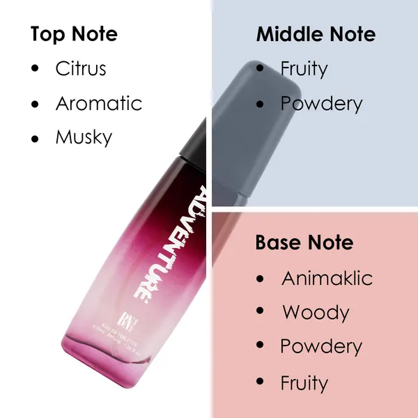 Adventure_Perfume_For_Women