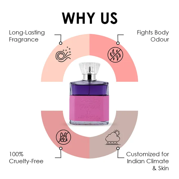 Farfashah_Perfume_For_Women