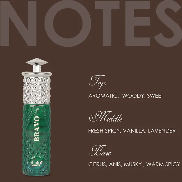 Bravo_Attar_for_Men