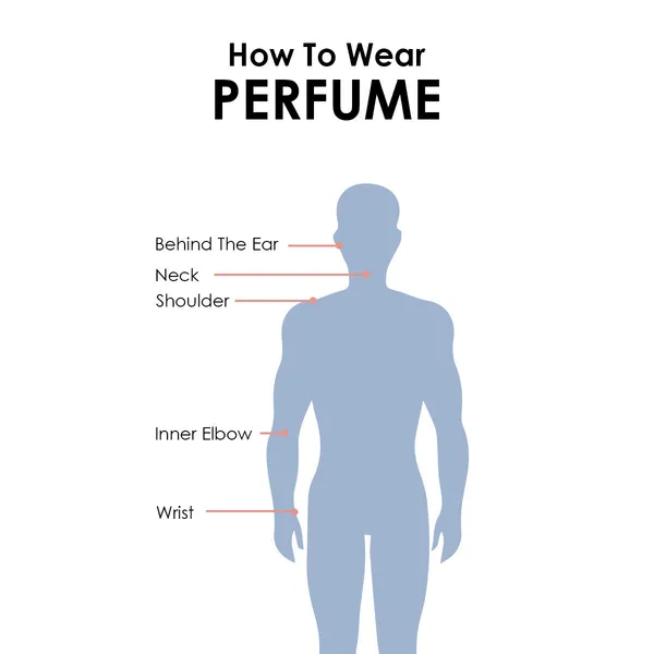 BN_Black_Long_Lasting_Perfume_|_Aromatic_Fresh_Spicy_&_Earthy,_Soothing_Fragrance_For_Men_(100_Ml)