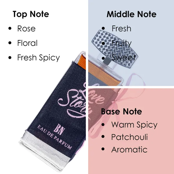 Love_Story_Long_Lasting_Perfume_|_Floral,_Fresh_&_Aromatic,_Soothing_Fragrance_For_Women_(100_Ml)