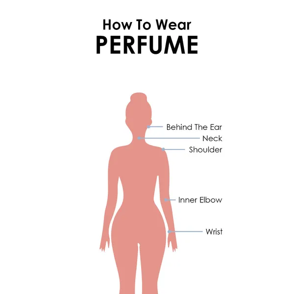 Shiny_Long_Lasting_Perfume_|_Floral,_Fruity_&_Powdery,_Soothing_Fragrance_For_Women_(100_Ml)