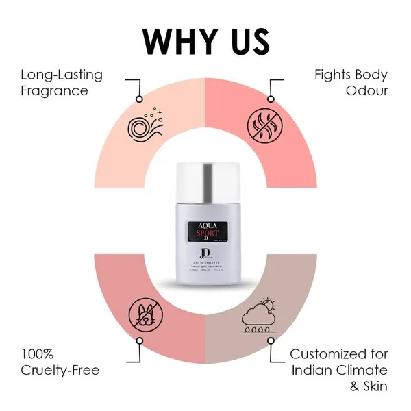 Aqua_Sports_Eau_De_Toilette_100_Ml_For_Men_&_Women_(100_Ml)