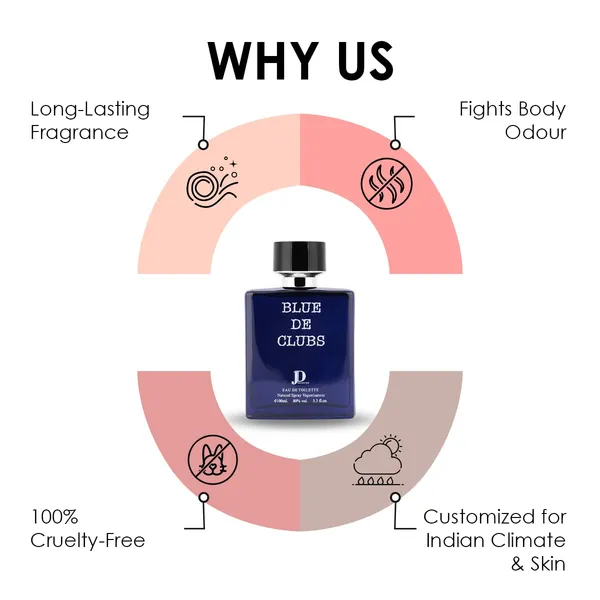 Blue_De_Clubs_Eau_De_Toilette_For_Men_&_Women_(100_Ml)