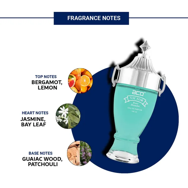Victor_Premium_Scent_|_Long_Lasting,_Fresh_&_Soothing_Fragrance_Perfume_Spray_For_Men_(100_Ml)