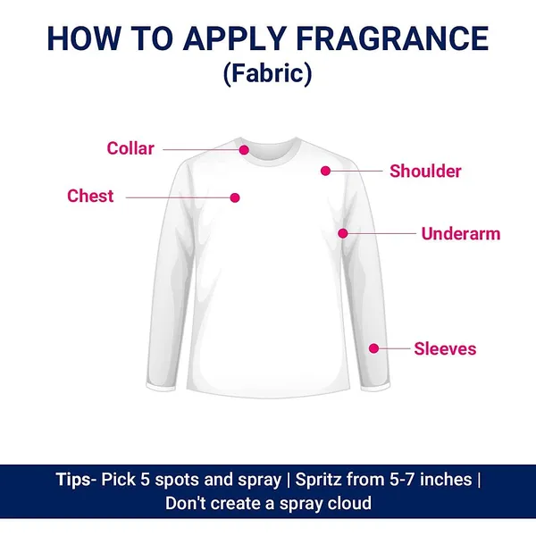 Al_Full_Premium_Scent_|_Long_Lasting,_Fresh_&_Soothing_Fragrance_Perfume_Spray_For_Men_&_Women_(60_Ml)_(PACK_OF_2)