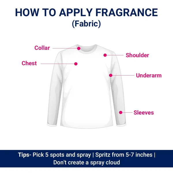 Dark_Night_Premium_Scent_|_Long_Lasting,_Fresh_&_Soothing_Fragrance_Perfume_Spray_For_Men_(20_Ml)_Pack_Of_4)