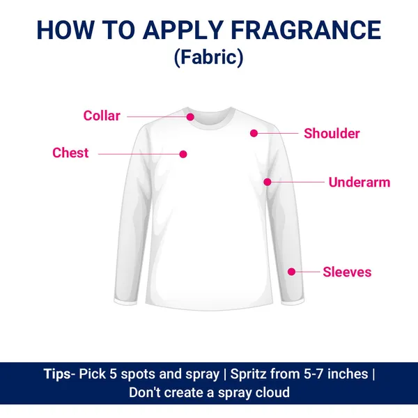 Shirlie_Fabric_Perfume_For_Men_&_Women_(40_Ml)_(PACK_OF_2)
