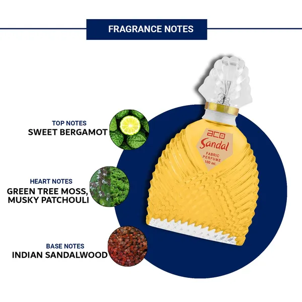 Sandal_Premium_Scent_|_Long_Lasting,_Fresh_&_Soothing_Fragrance_Perfume_Spray_For_Men_&_Women_(100_Ml)