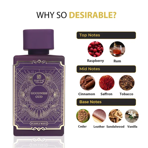 Goodness_Oud_Purple_Wave_Perfume_For_Women