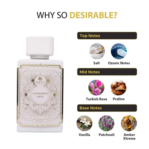 Goodness_Oud_White_/_Blanc_Perfume_For_Unisex