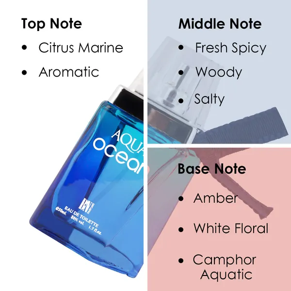 Aqua_Ocean_Perfume_For_Men