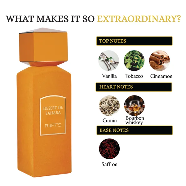 Desert_de_Sahara_Perfume_for_Men