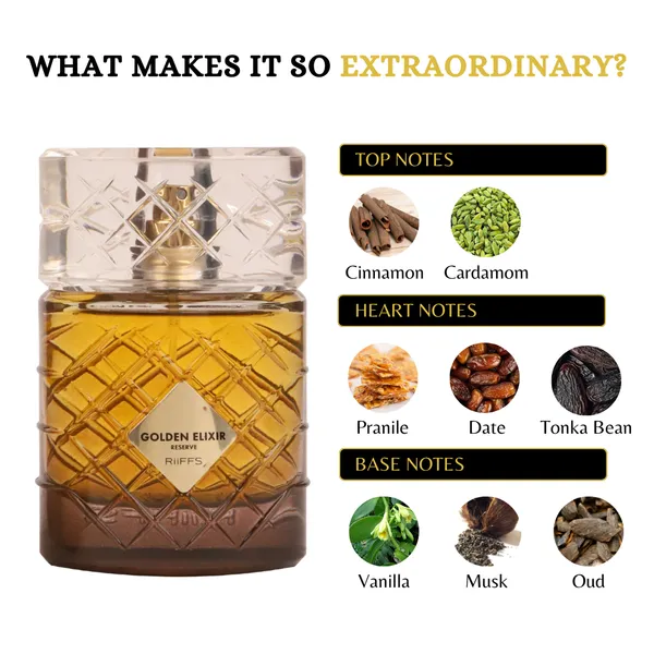 Golden_Elixir_Reserve_Perfume_for_Unisex