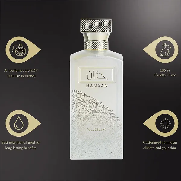 Hanaan_Perfume_for_Unisex