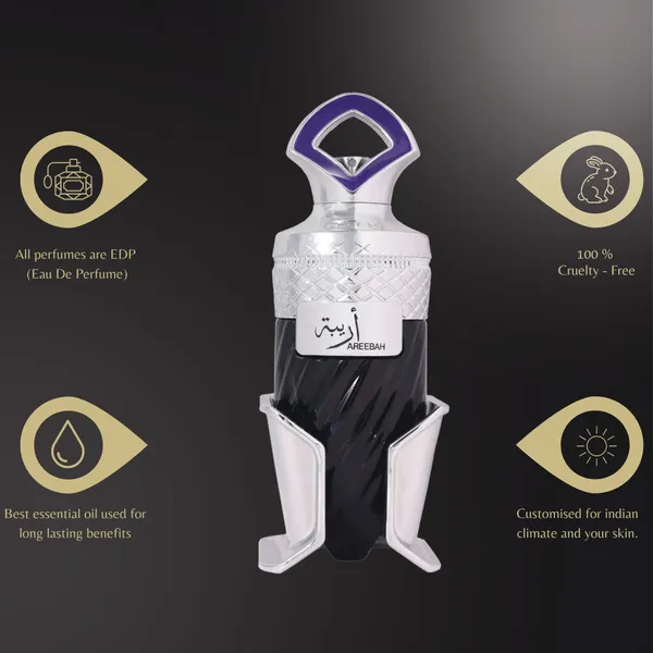Areebah_Perfume_for_Unisex