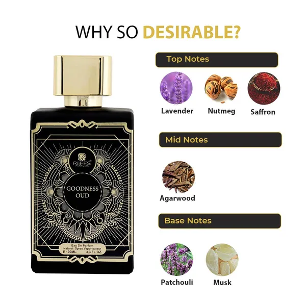 RiiFFS_Goodness_Oud_Imported_Long_Lasting_100ml_Men_Perfume,_Warm_Spicy,_Woody_&_Musk,_Soothing_Fragrance
